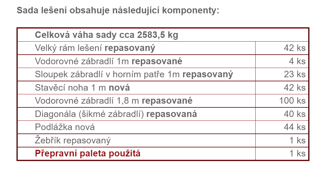 Fasádní lešení 243 m² Repasované